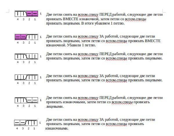 Вяжем серую шапочку с аранами