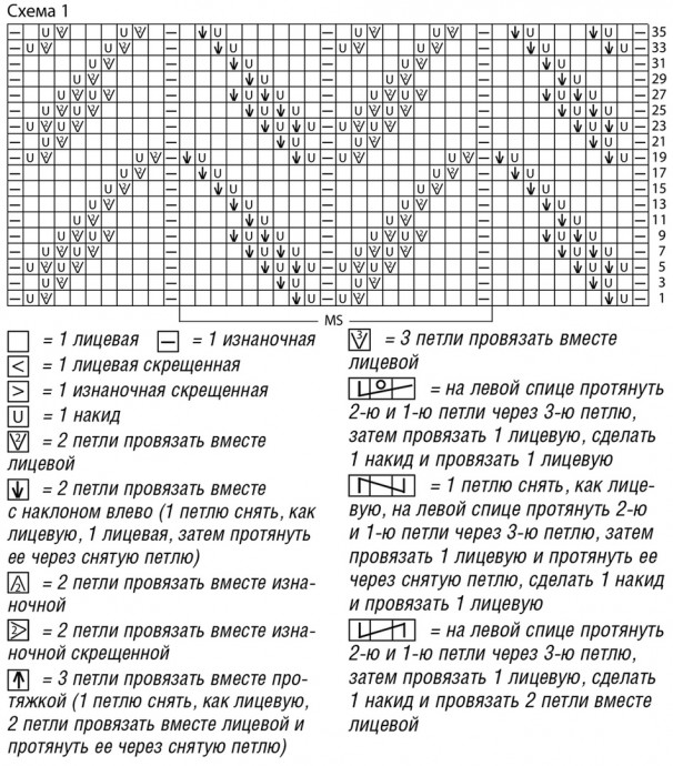 Ажурный джемпер из хлопковой пряжи спицами