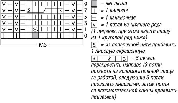 Юбка с узором из кос