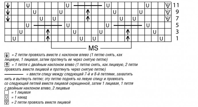 ​Фиолетовый джемпер с крупным узором