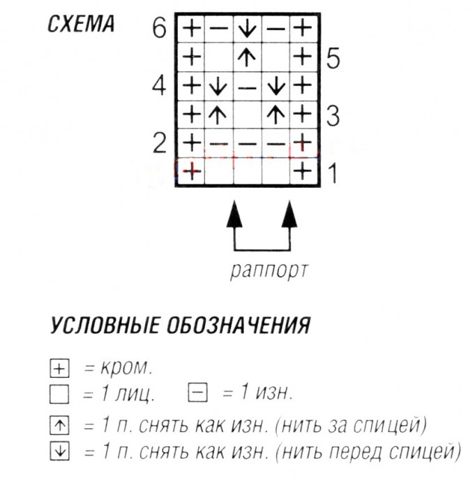 Джемпер спицами