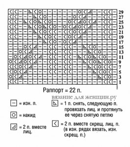 ​Красивый вязаный пуловер