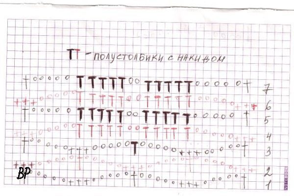 Стильный белый кардиган с мотивами крючком Стильный белый кардиган с мотивами крючком
