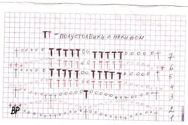 Стильный белый кардиган с мотивами крючком