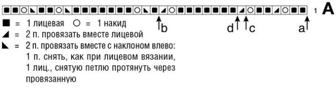 Очаровательный женский жакет