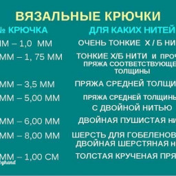 Вязальщицам на заметку!