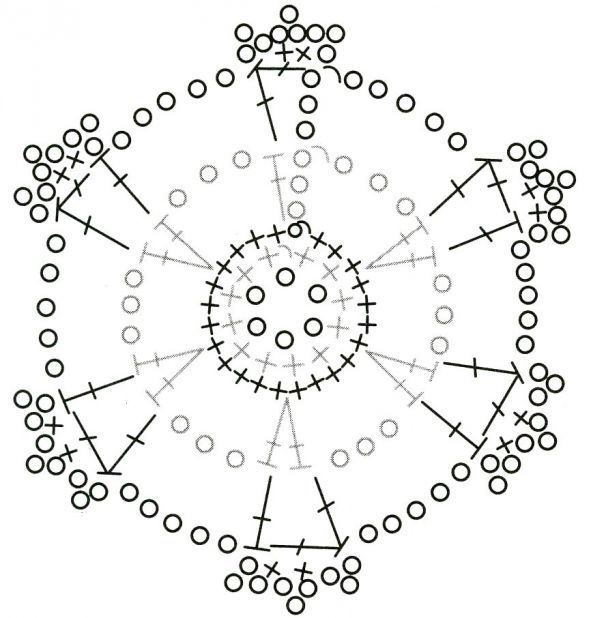 Вяжем снежинки на ёлку