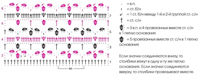 Джемпер с цветочным узором