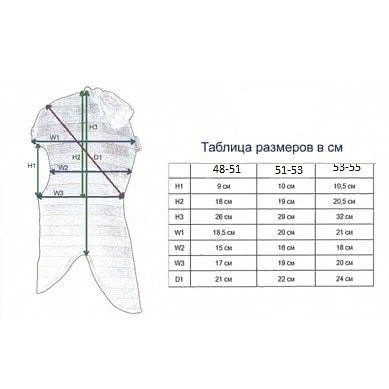 Описание базового двухстороннего шлема спицами Описание базового двухстороннего шлема спицами