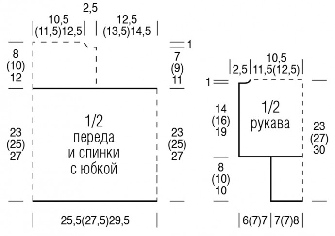 Детское платье "Звёздная пыль"