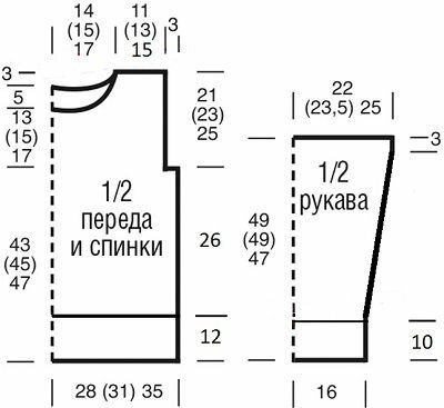 Джемпер с широкой рельефной полосой, вяжем спицами