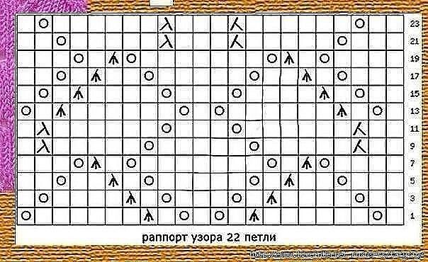 Яркий джемпер спицами Яркий джемпер спицами