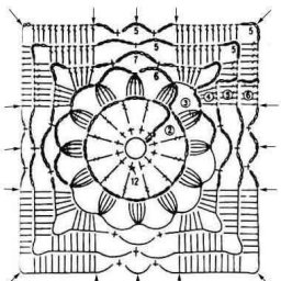 Квадратные мотивы в копилочку мастерицы!