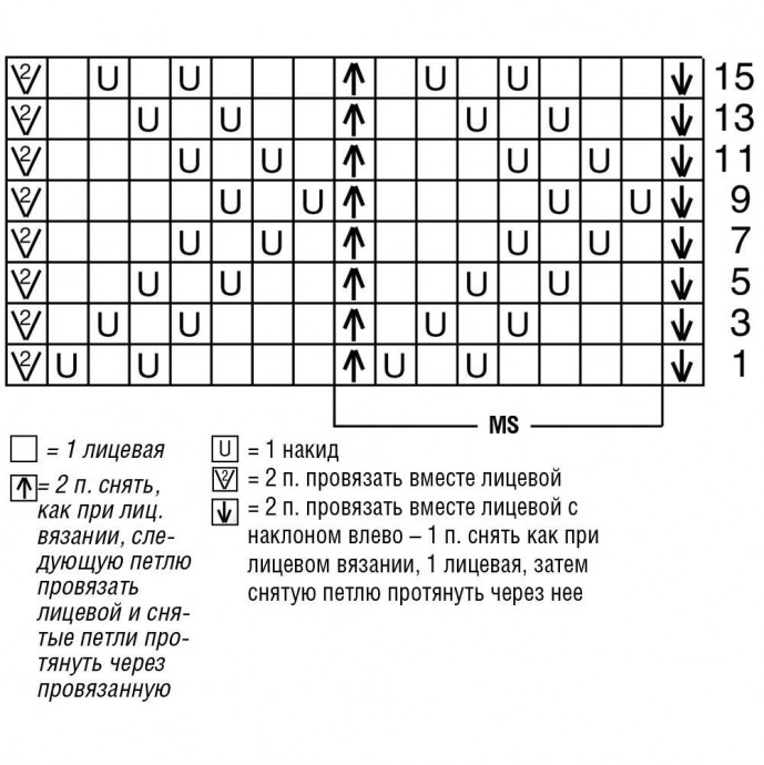 Бирюзовай майка спицами