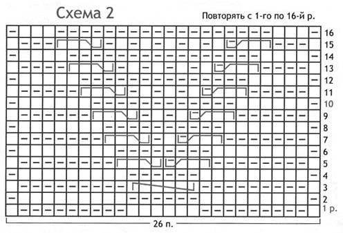 Мужской пуловер спицами