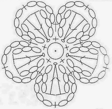 Подборка схем для вязаных цветочков