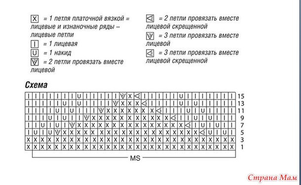 Пулoвep cвoбoднoгo кpoя