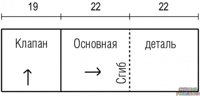 Сумка с декорированной ручкой Сумка с декорированной ручкой