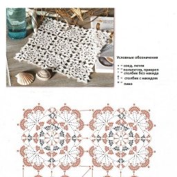 Салфетка крючком