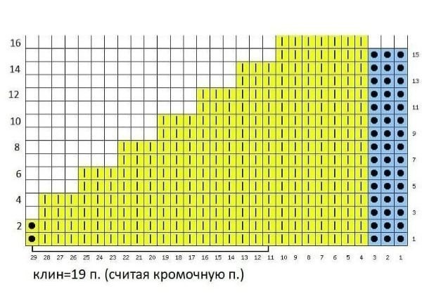 Шапочка, связанная поперек платочной вязкой