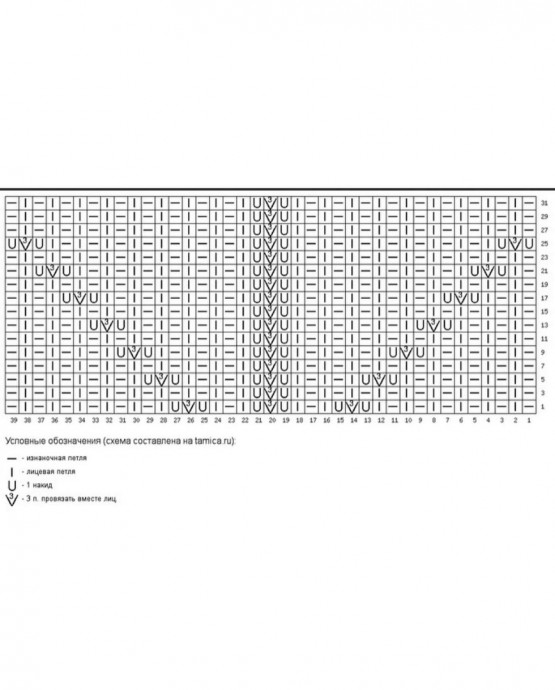 Схема узора для свитера, джемпера, кардигана спицами