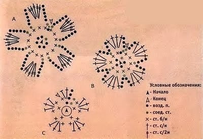 Вязаные тапочки с цветочками