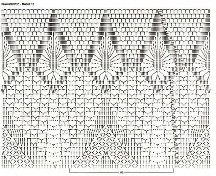 Узор для ажурной юбочки крючком