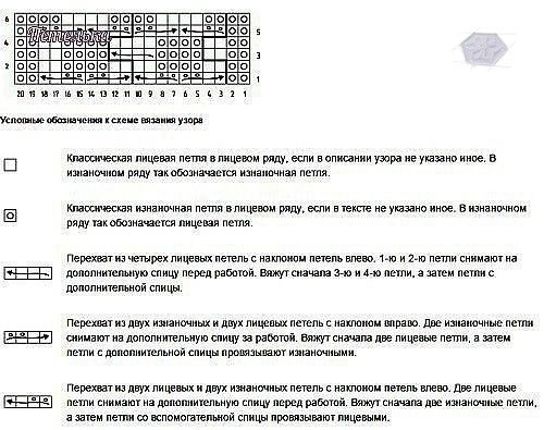 Узор из объемных жгутов Узор из объемных жгутов