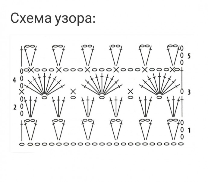 Узор крючком Узор крючком
