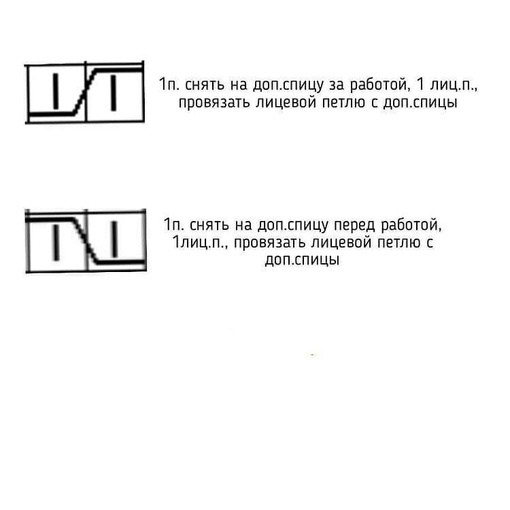 Узор со схемой для стильного джемпера спицами Узор со схемой для стильного джемпера спицами