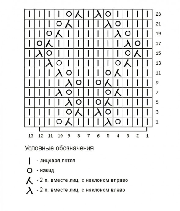 Узор спицами Узор спицами