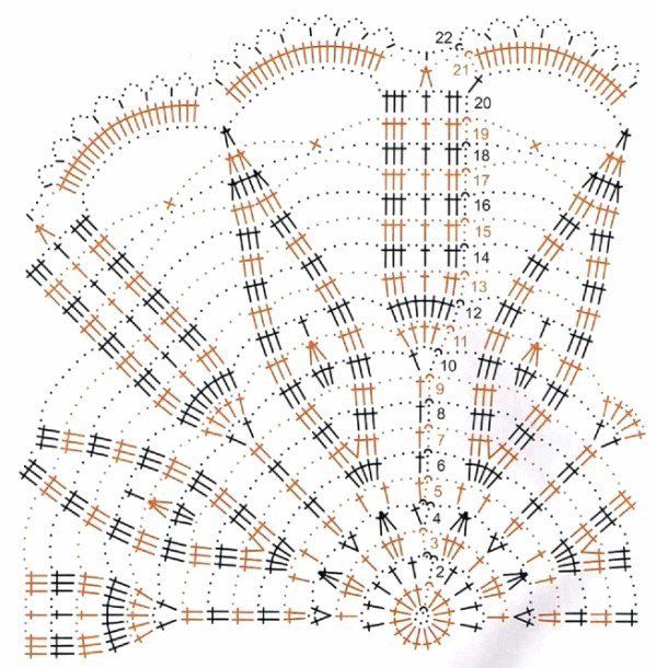 Ажурная салфетка крючком