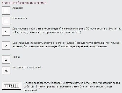 Ажурный летний джемперок спицами Ажурный летний джемперок спицами