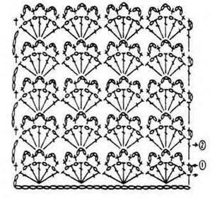 Подборка схем для различных вариаций узора "Ракушка"