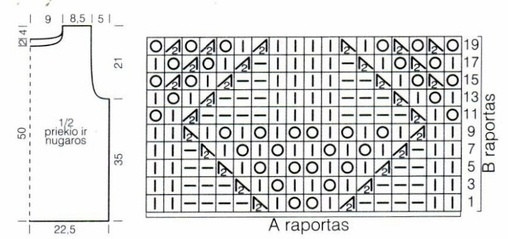 Джемпер с короткими рукавами &ndash; лёгкая идея для весенних дней