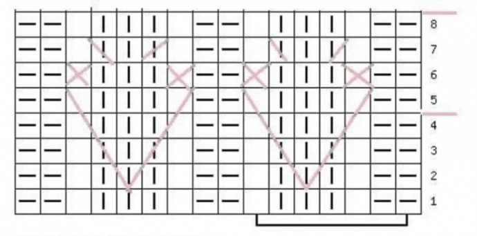 Шапка спицами