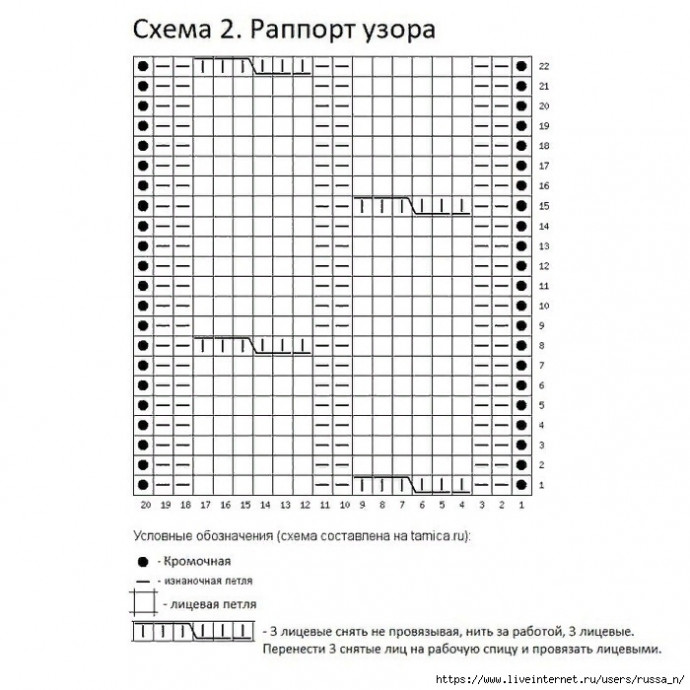 Водолазка спицами Водолазка спицами