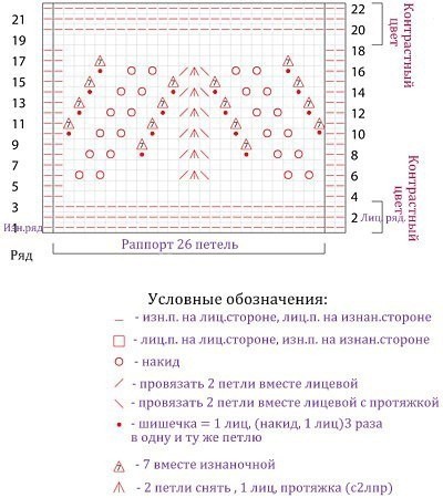 Узкая шаль-шарф модной формы с ажурной каймой Узкая шаль-шарф модной формы с ажурной каймой