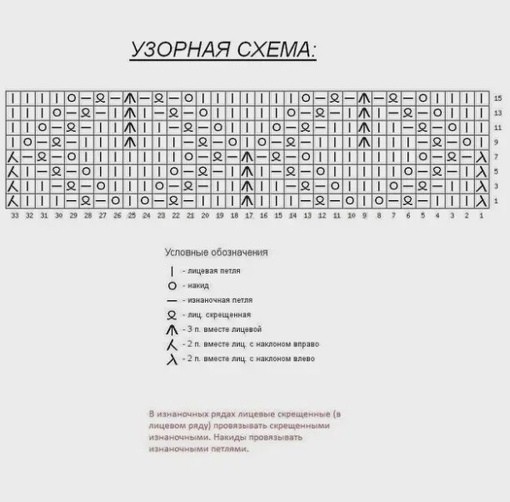 Узор спицами, потрясающе смотрится в нюдовом цвете