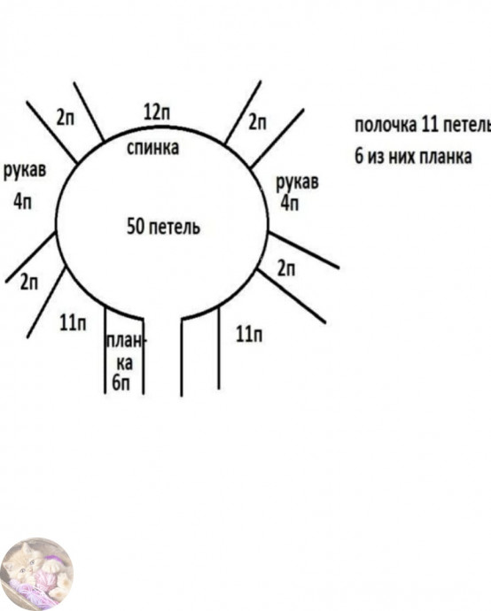Детский комбинезон, связанный спицами &mdash; уют и тепло с первых дней