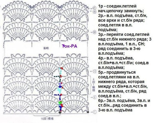Коричневое платье крючком Коричневое платье крючком