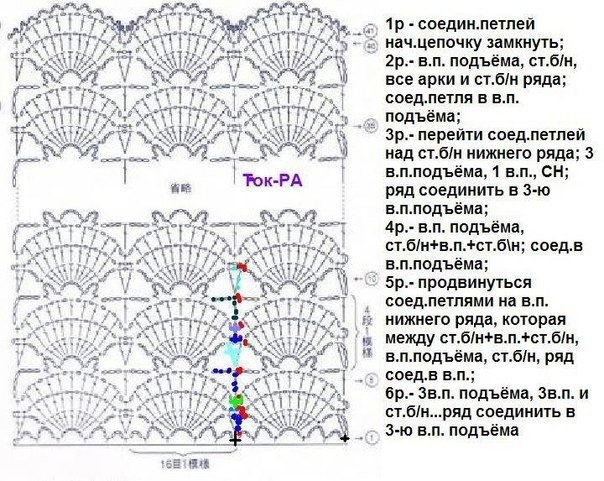 Коричневое платье крючком