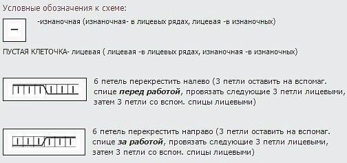 Красивый узор для варежек спицами Красивый узор для варежек спицами