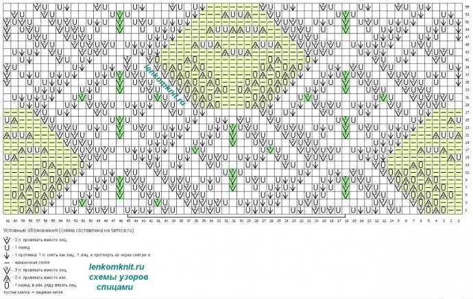 Джемпер от бренда Wrap London