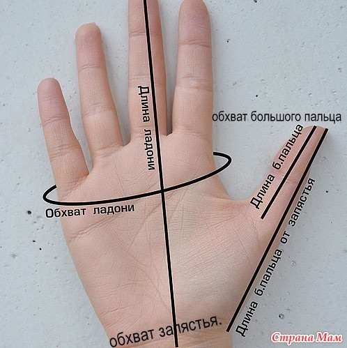 Варежки с пальцем индийским клином