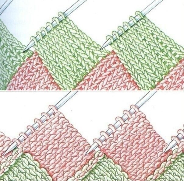 Пэчворк спицами: создаем красоту из лоскутков!