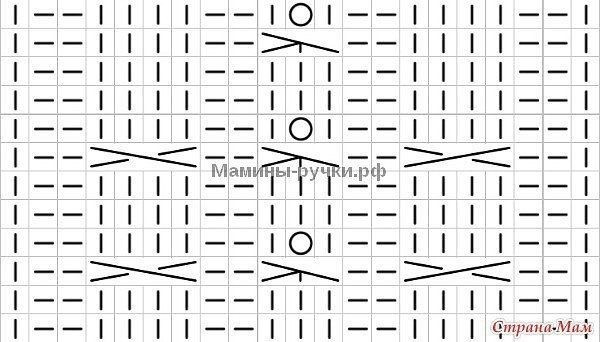Вязаные спицами варежки Sydnmaa