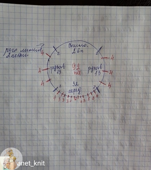 Детский свитер спицами