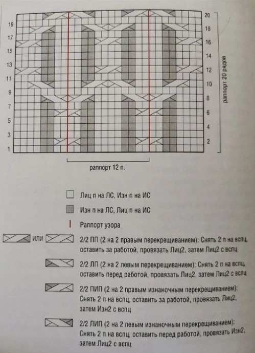 Узор для жилета спицами