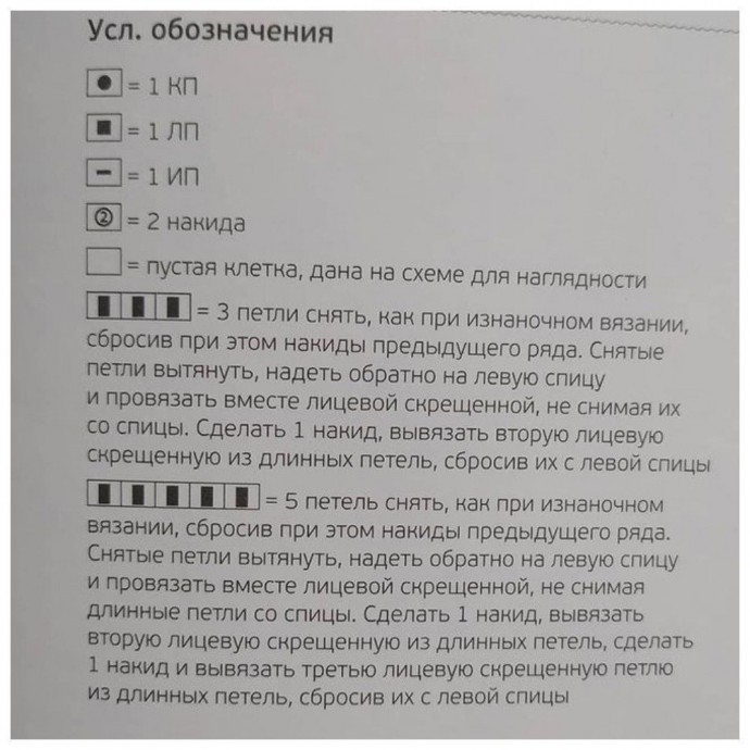 Узор спицами Узор спицами